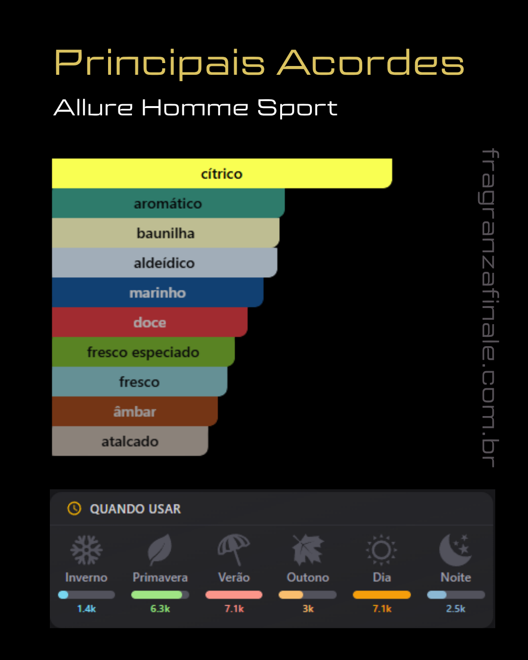 Uomo Sport