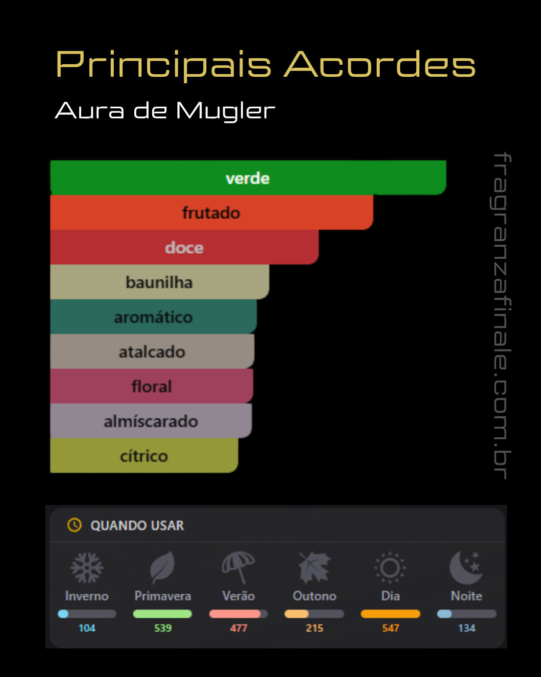 Mystic Aura