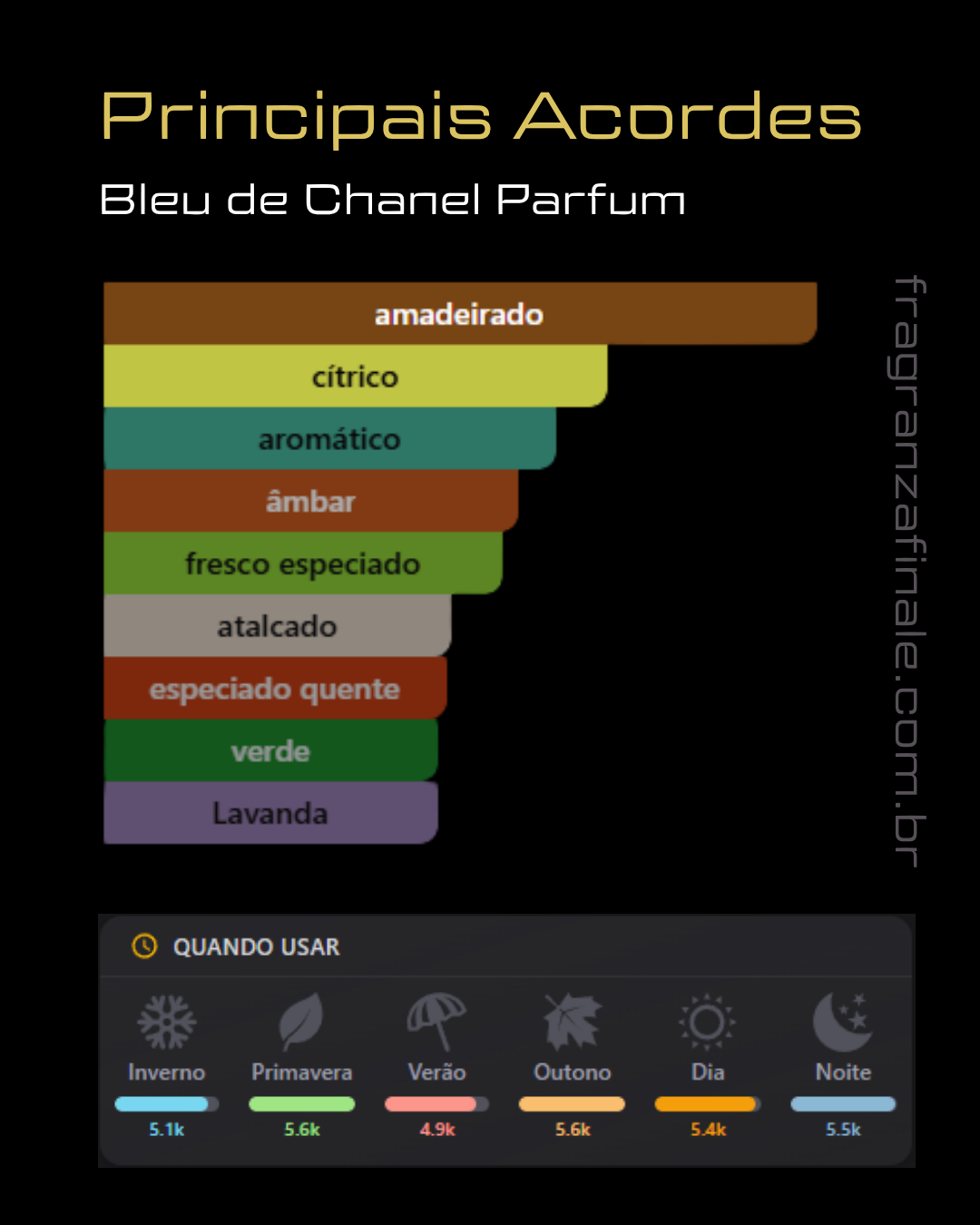 Blu Nobile