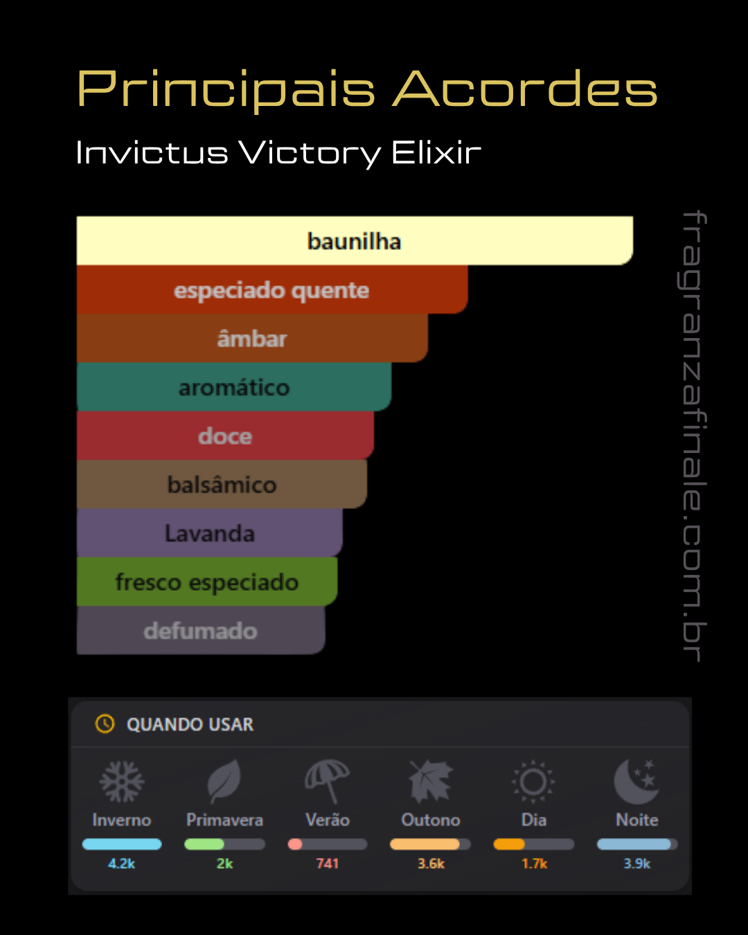 Invicto VX