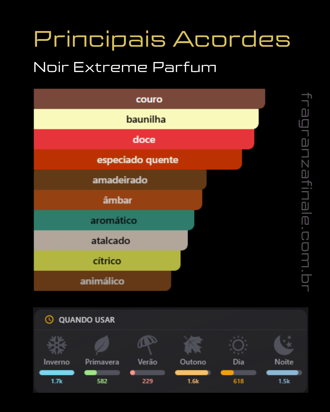 Extreme Night