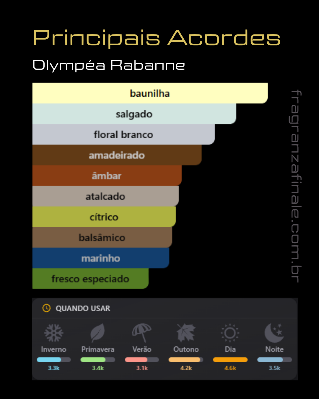 Olimpia