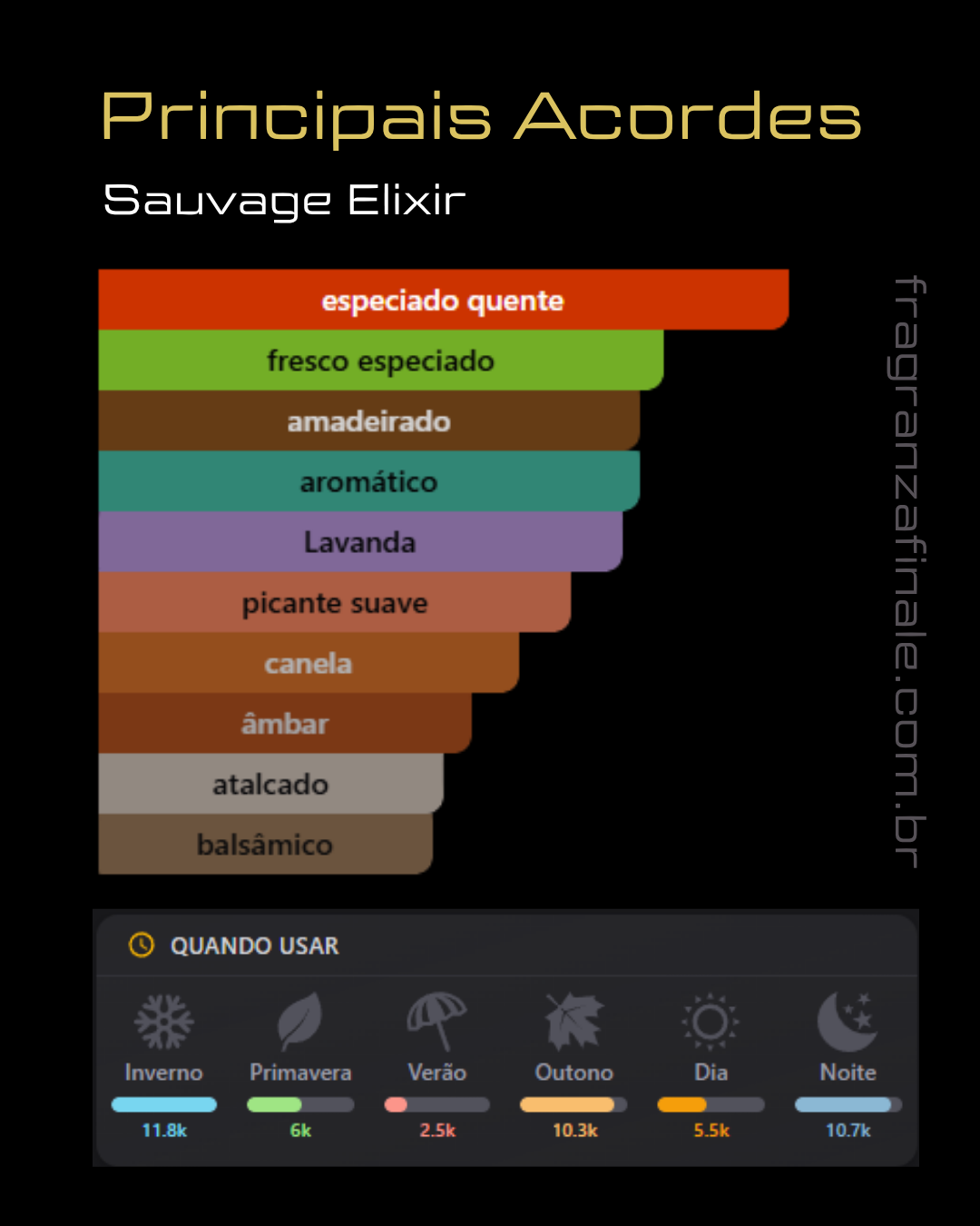 Selvaggio Estremo