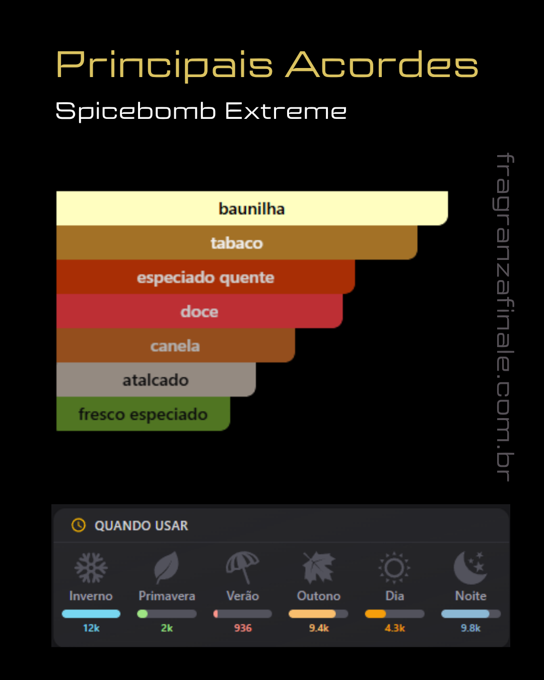 Esplosione