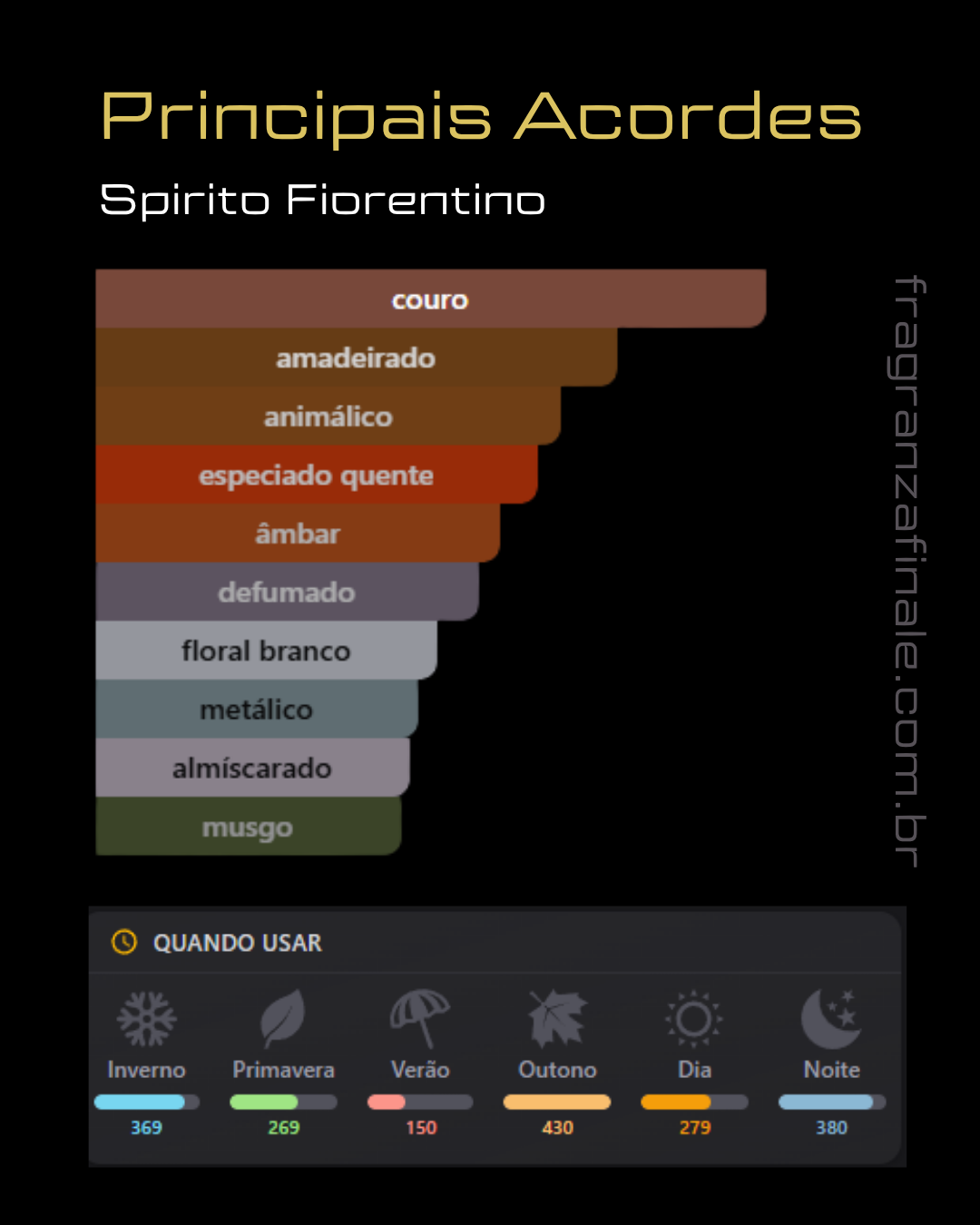 Spirito Reale
